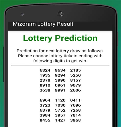 mizoram lottery result.